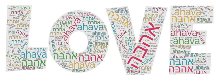 Read more about the article Unraveling the Hebrew Word for Love